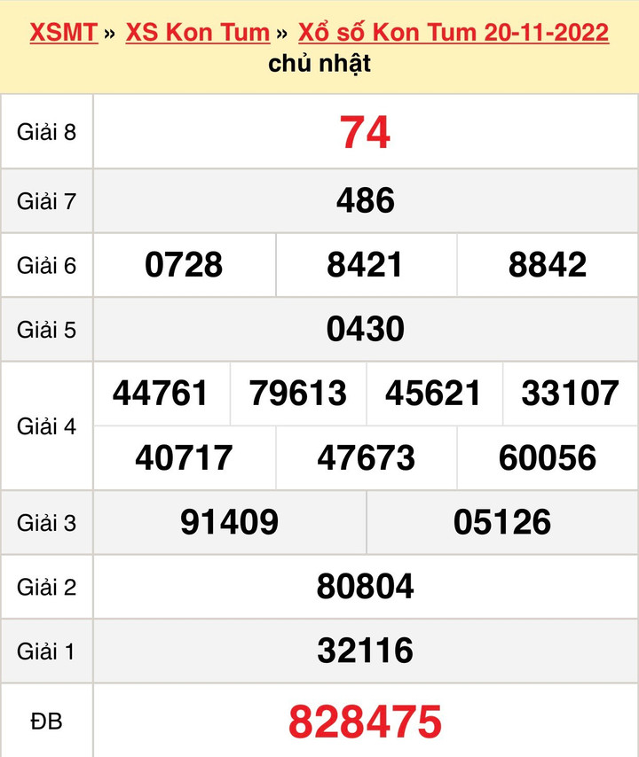 XSKT 4/12 - kết quả xổ số Kon Tum hôm nay 4/12/2022 - 2