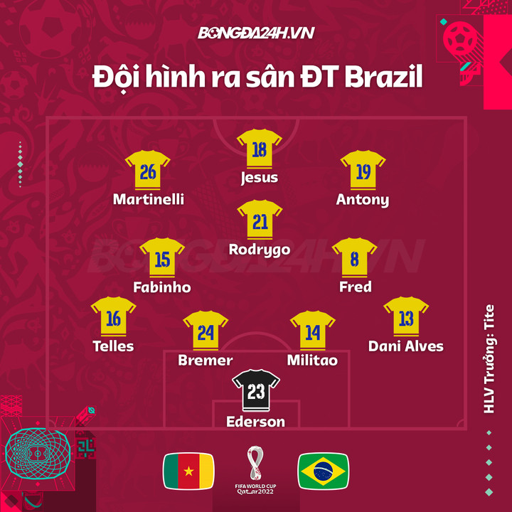 Trực tiếp bóng đá Cameroon 1-0 Brazil: Aboubakar nhận thẻ đỏ sau khi ghi bàn - 11