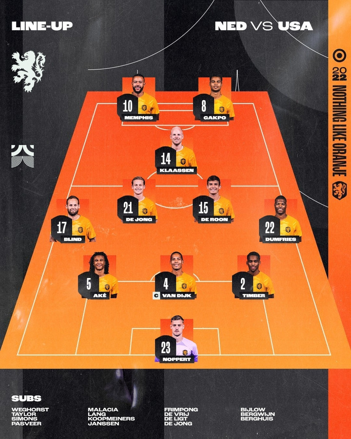 Trực tiếp bóng đá Hà Lan 3-1 Mỹ: Dumfries toả sáng - 8