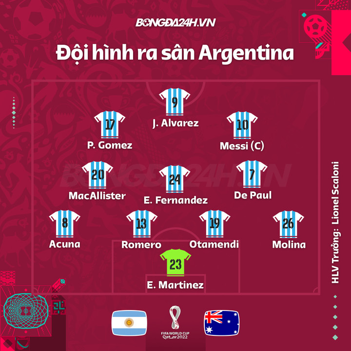 Trực tiếp bóng đá Argentina 2-1 Australia: Thắp lại hy vọng - 17