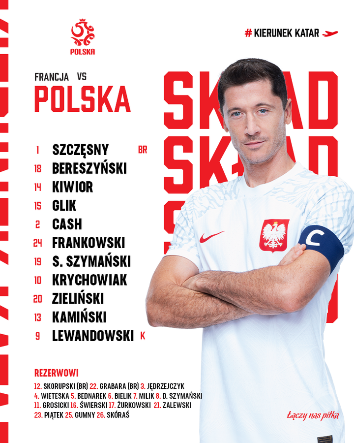 Trực tiếp bóng đá Pháp 3-1 Ba Lan: Lewandowski ghi bàn danh dự - 18