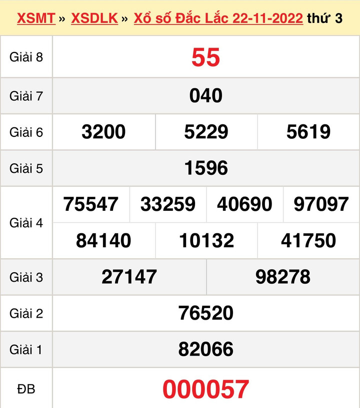 XSDLK 6/12 - trực tiếp kết quả xổ số Đắk Lắk thứ Ba ngày 6/12/2022 - 2