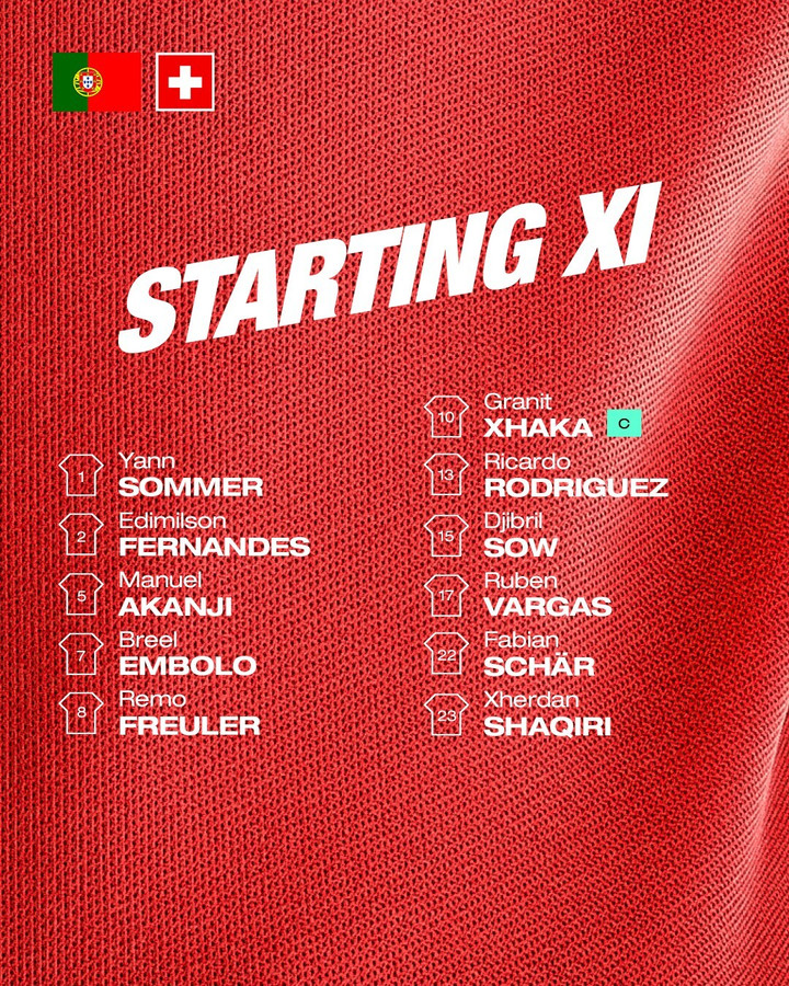 Trực tiếp bóng đá Bồ Đào Nha 6-1 Thụy Sỹ: Ronaldo vào sân - 16