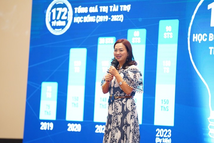 VINIF tài trợ 62 tỷ đồng học bổng thạc sĩ, tiến sĩ và sau tiến sĩ năm 2022 - 4
