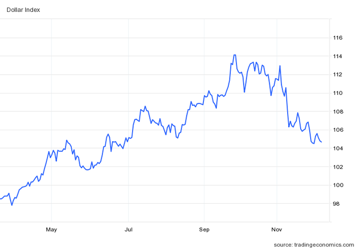 Giá vàng sẽ tăng lên 3.000 USD/ounce vào năm sau - 2