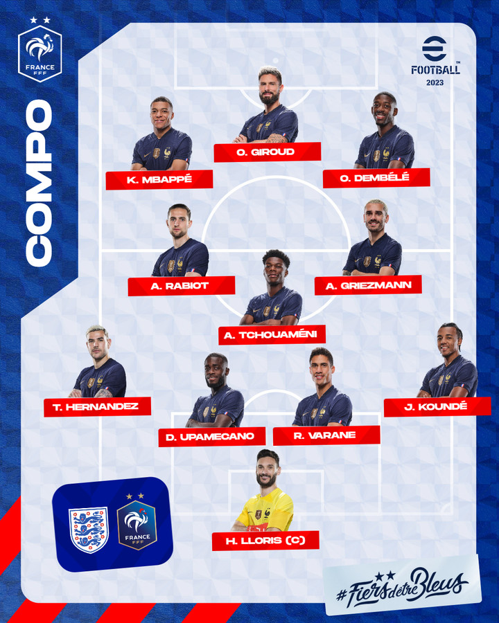 Trực tiếp bóng đá Anh 1-2 Pháp: Kane đá hỏng phạt đền - 16