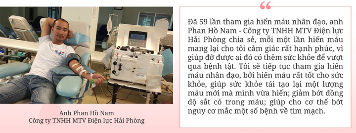 Nhân viên EVNNPC hiến máu nhân đạo hưởng ứng Tuần lễ hồng EVN lần thứ VIII - 5