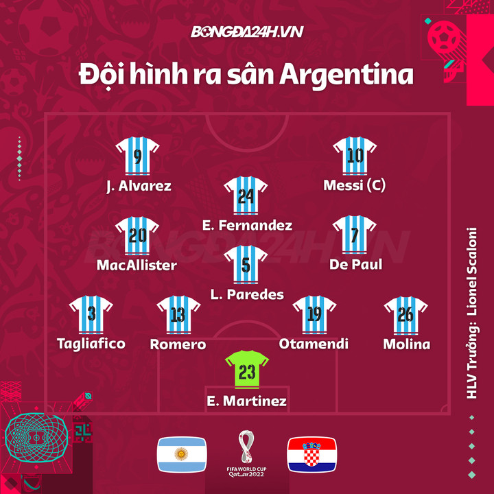 Trực tiếp bóng đá Argentina 3-0 Croatia: Messi nhấn chìm Croatia - 13