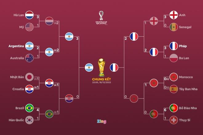 Messi nghỉ tập sau nghi vấn gặp chấn thương - 2