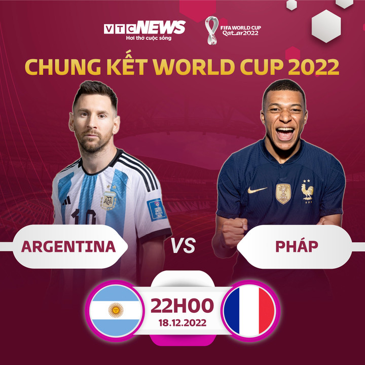 Lịch thi đấu World Cup 2022 hôm nay 18/12: Chung kết Argentina vs Pháp - 1