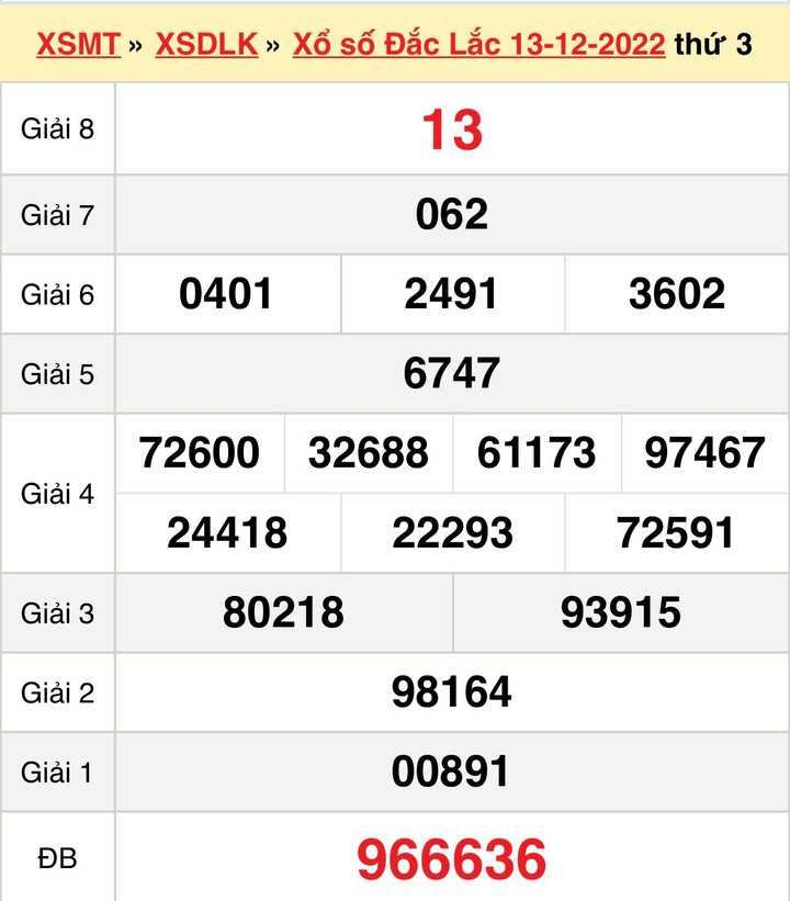 XSDLK 20/12/2022 - kết quả xổ số Đắk Lắk hôm nay 20/12 - 1