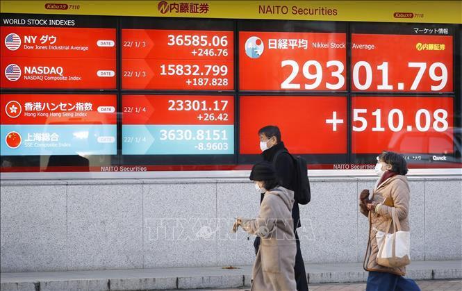 Chứng khoán châu Á lùi sâu trong phiên 20/12 - 1