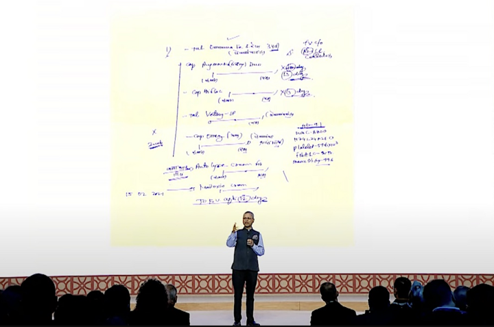 Google phát triển ứng dụng đọc hiểu chữ viết tay xấu của bác sỹ - 1