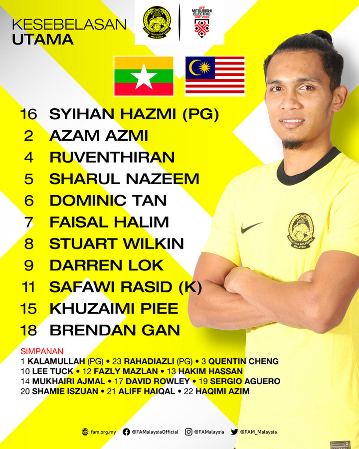 Trực tiếp bóng đá Myanmar 0-1 Malaysia: Chủ nhà đá hỏng phạt đền - 6