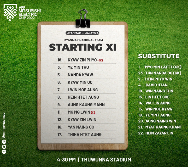 Trực tiếp bóng đá Myanmar 0-1 Malaysia: Chủ nhà đá hỏng phạt đền - 5