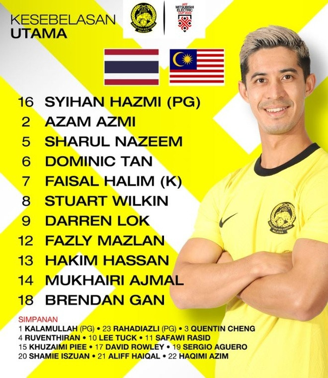 Trực tiếp bóng đá Thái Lan 3-0 Malaysia: Chủ nhà vào chung kết - 6