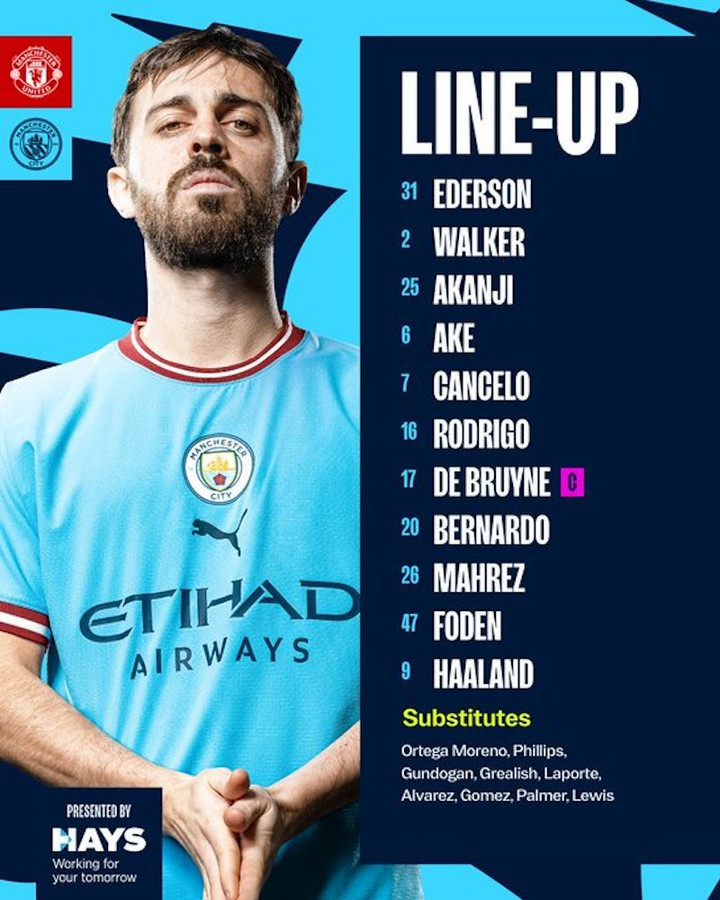 Trực tiếp bóng đá Man Utd 2-1 Man City: Rashford nổ súng - 8