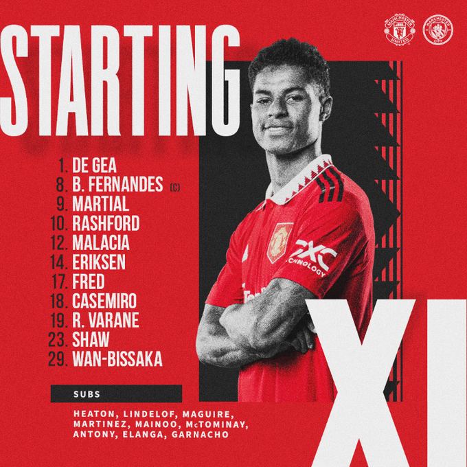 Trực tiếp bóng đá Man Utd 2-1 Man City: Rashford nổ súng - 7