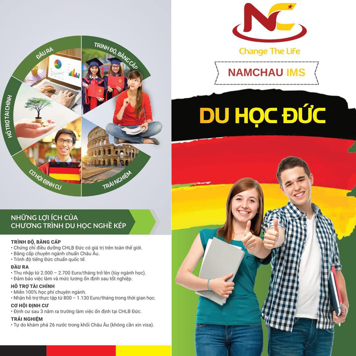 Du học nghề tại Nam Chau IMS: Cơ hội đổi đời cho du học sinh Việt - 1