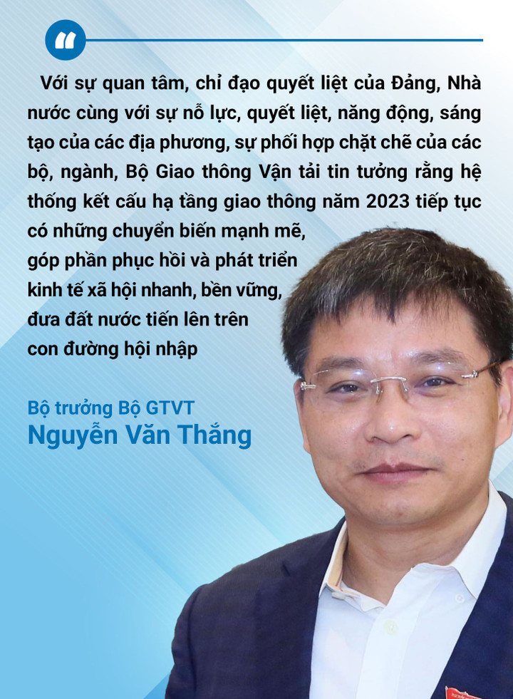 Thông điệp đầu năm của Bộ trưởng Bộ Giao thông Vận tải - 4