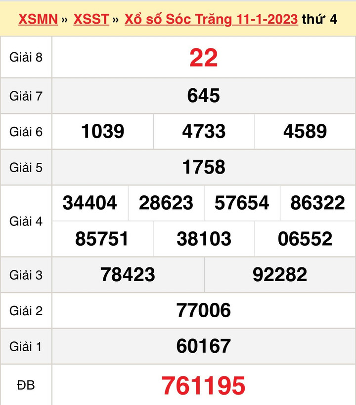 XSST 18/1 - trực tiếp kết quả xổ số Sóc Trăng thứ Tư 18/1/2023 - 1