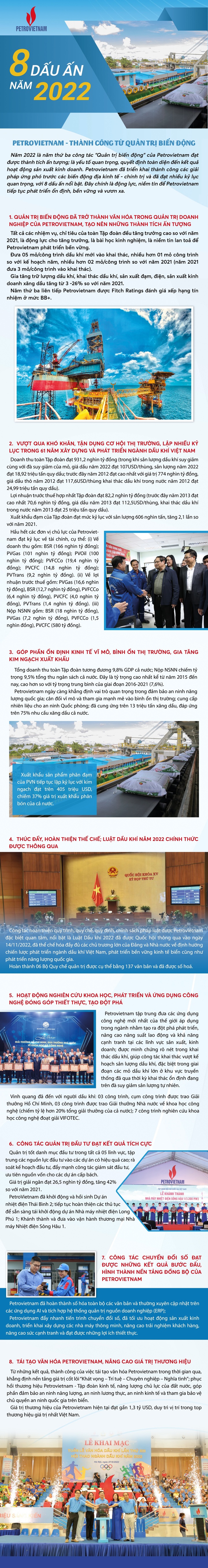Petrovietnam: 8 dấu ấn nổi bật năm 2022 - 1