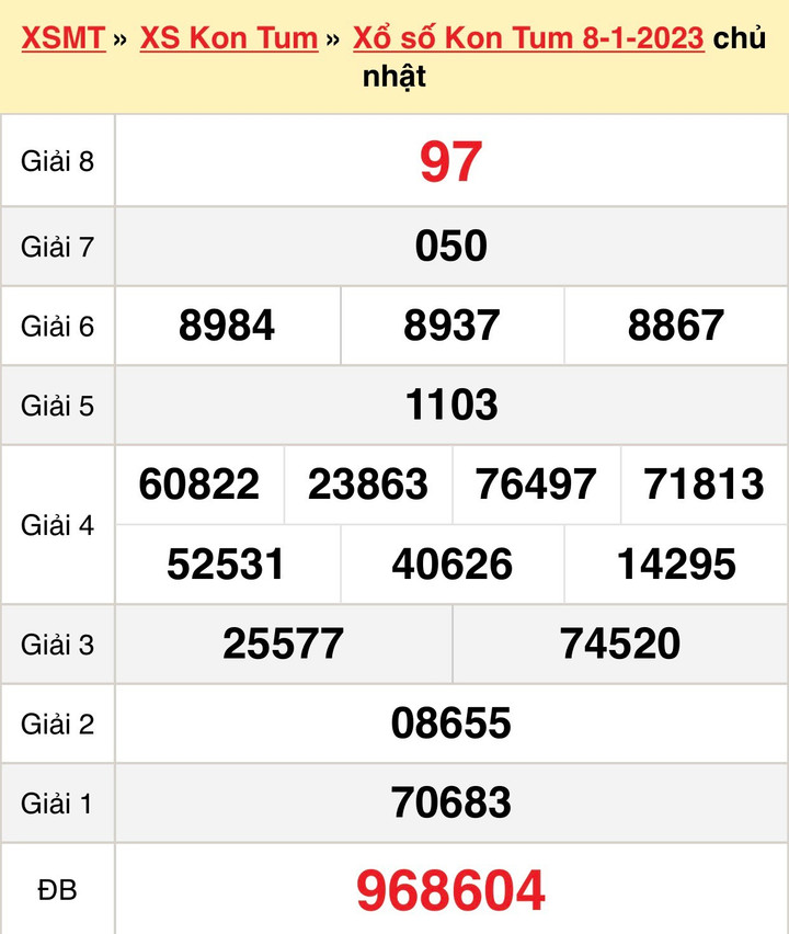 XSKT 22/1 - kết quả xổ số Kon Tum hôm nay 22/1/2023 - 2