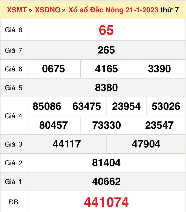 XSDNO 28/1/2023 - kết quả xổ số Đắc Nông hôm nay 28/1 - 1