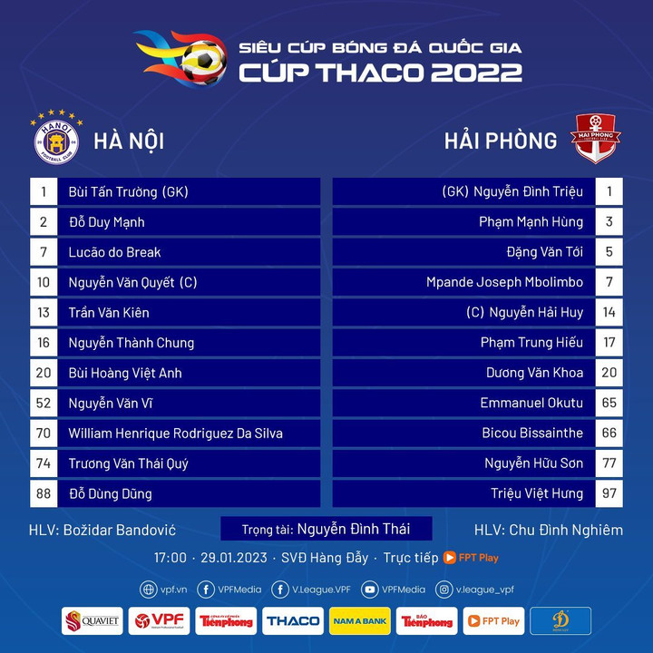 Trực tiếp bóng đá Hà Nội FC 2-0 Hải Phòng: Văn Kiên nhân đôi cách biệt - 9