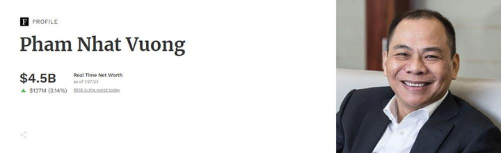Ông Phạm Nhật Vượng có thêm 400 triệu USD, tỷ phú Trần Đình Long bứt phá - 1