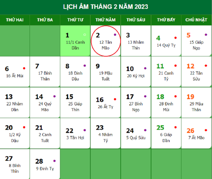 Lịch âm 2/2 - Tra cứu lịch âm hôm nay thứ 5 ngày 2/2/2023 - 1