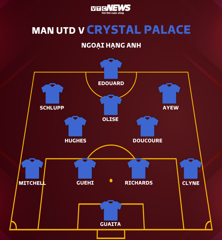 Trực tiếp bóng đá Man Utd 2-1 Crystal Palace: Casemiro nhận thẻ đỏ - 7