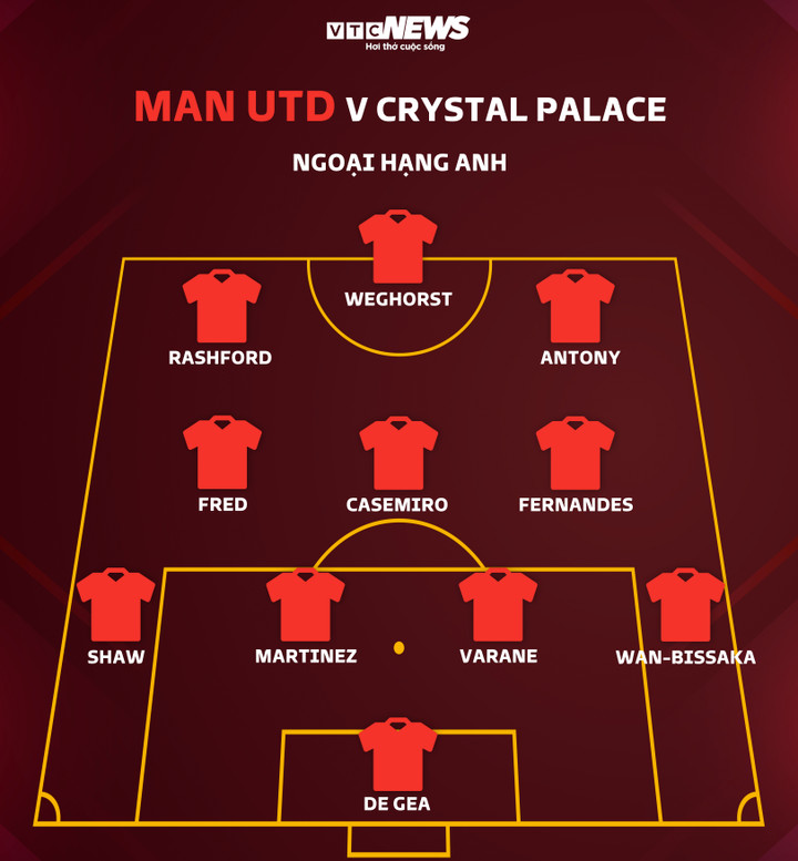 Trực tiếp bóng đá Man Utd 2-1 Crystal Palace: Casemiro nhận thẻ đỏ - 6