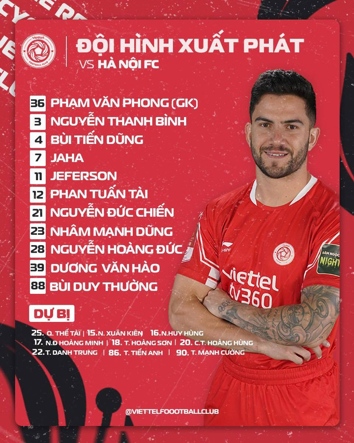 Trực tiếp bóng đá Viettel 1-1 Hà Nội FC: Danh Trung tỏa sáng - 11