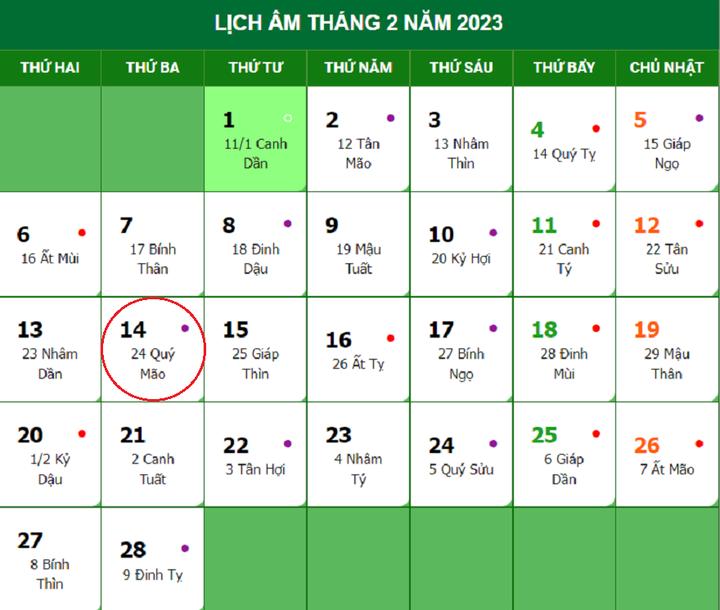 Lịch âm 14/2 - Tra cứu lịch âm hôm nay thứ 3 ngày 14/2/2023 - 1