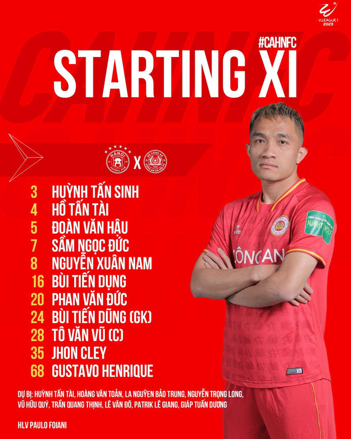 Trực tiếp bóng đá Hà Nội FC 2-0 CLB Công an Hà Nội: Trận đấu kết thúc - 7