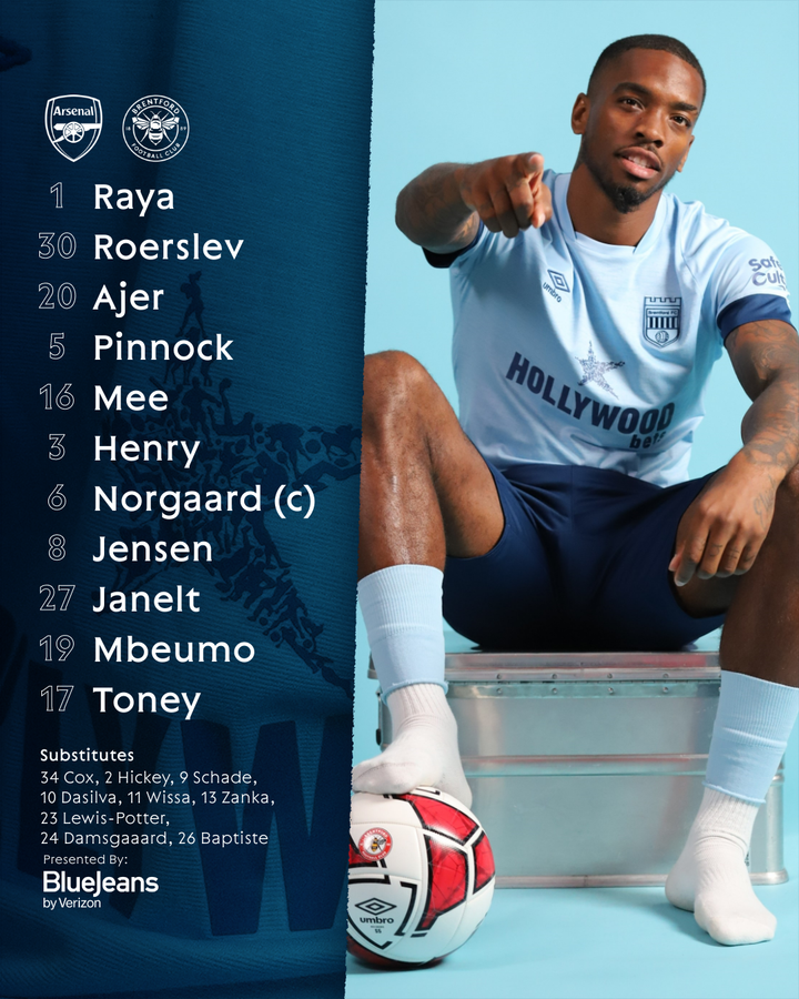 Trực tiếp bóng đá Arsenal 1-1 Brentford: Toney san bằng tỉ số - 6