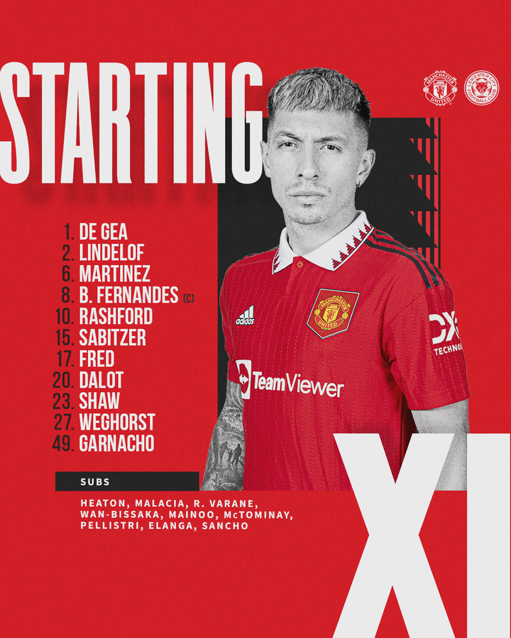 Trực tiếp bóng đá Man Utd 3-0 Leicester: Bữa tiệc bàn thắng - 8