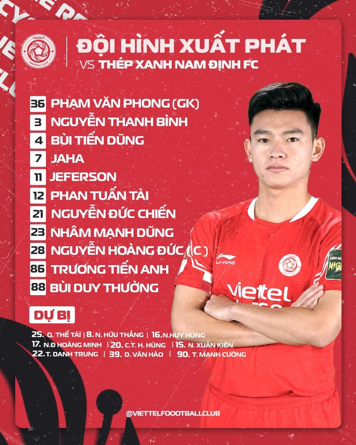 Trực tiếp bóng đá Viettel 0-0 Nam Định: Chặn đứng bất ngờ - 6