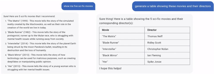 Công cụ giống ChatGPT của Trung Quốc 'sập' sau vài tiếng ra mắt - 3