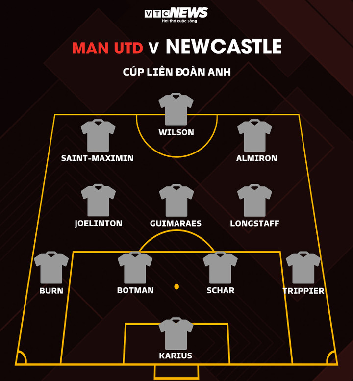 Trực tiếp bóng đá Man Utd 2-0 Newcastle: Rashford lập công - 7