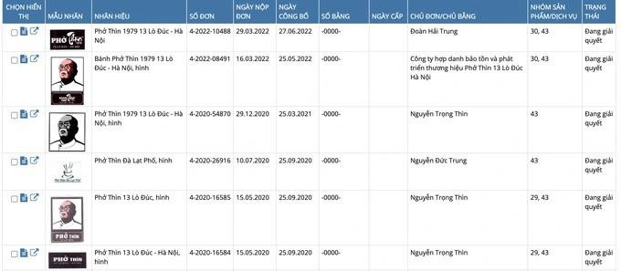 Hai quán phở Thìn nổi tiếng nhất Hà Nội thực khách thường nhầm lẫn - 6