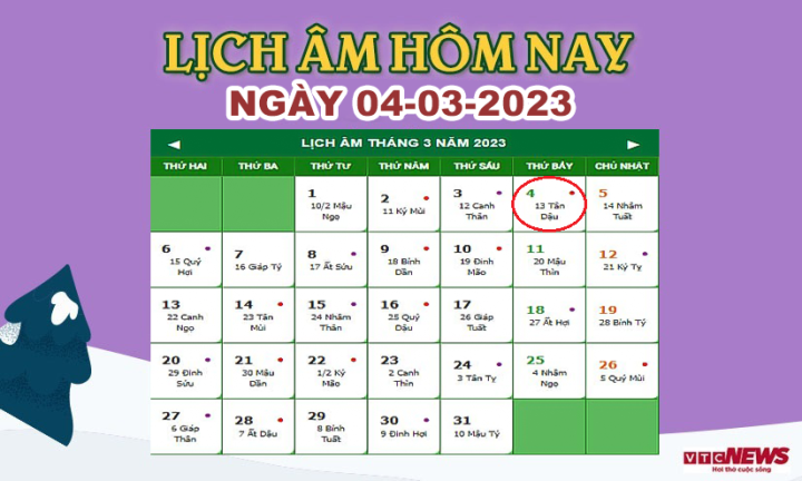 Thông tin về ngày 4/3/2023 dương lịch và ngày âm lịch tương ứng