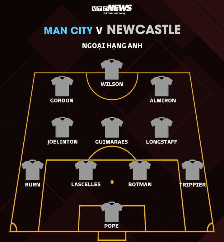 Trực tiếp bóng đá Man City 2-0 Newcastle: Foden, Silva lập công - 8