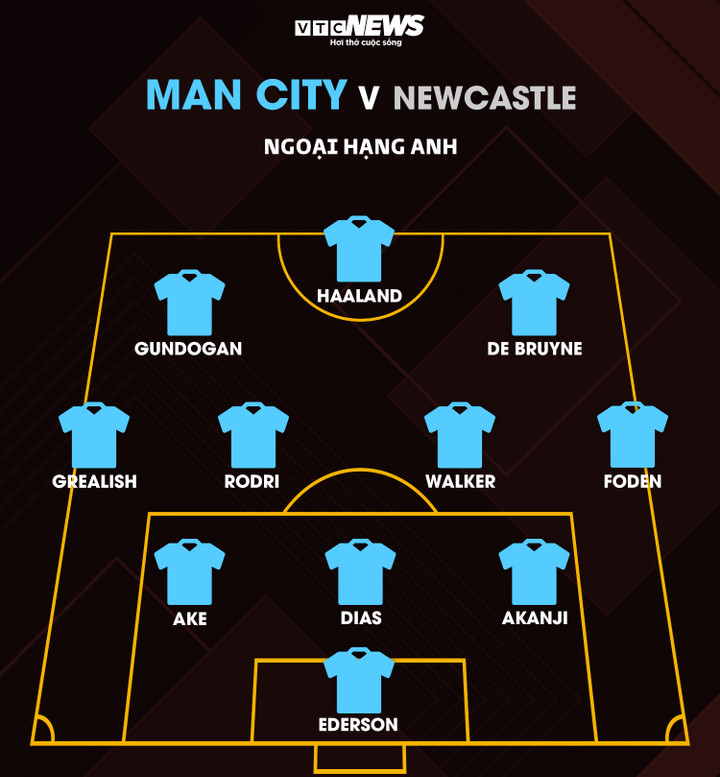 Trực tiếp bóng đá Man City 2-0 Newcastle: Foden, Silva lập công - 7