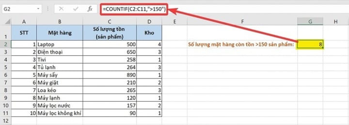 Hàm Excel cơ bản giúp đếm và tính tổng cho dân văn phòng - 1