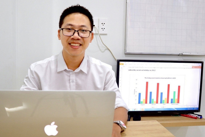 Từ ‘mất gốc’, 9X đạt điểm tuyệt đối IELTS Listening nhờ phương pháp này - 1