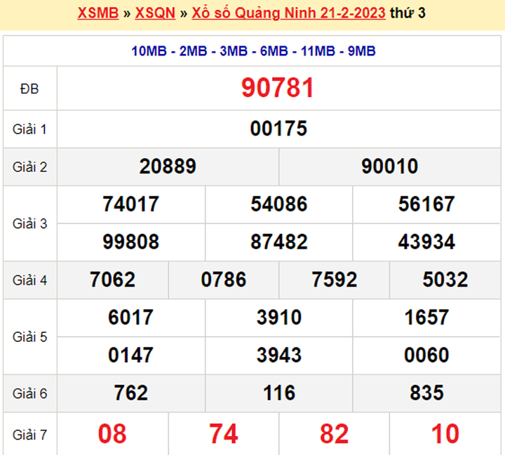 XSQN 7/3 - Kết quả xổ số Quảng Ninh hôm nay 7/3/2023 - 2