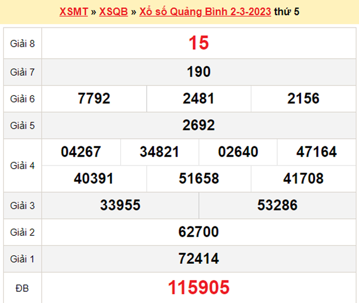 Xổ số Quảng Bình 9/3 - Kết quả XSQB thứ Năm 9/3/2023 - 1