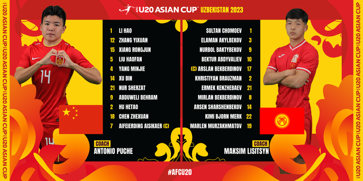 Trực tiếp bóng đá U20 Trung Quốc 1-1 U20 Kyrgyzstan: Bàn gỡ hòa cuối trận - 4